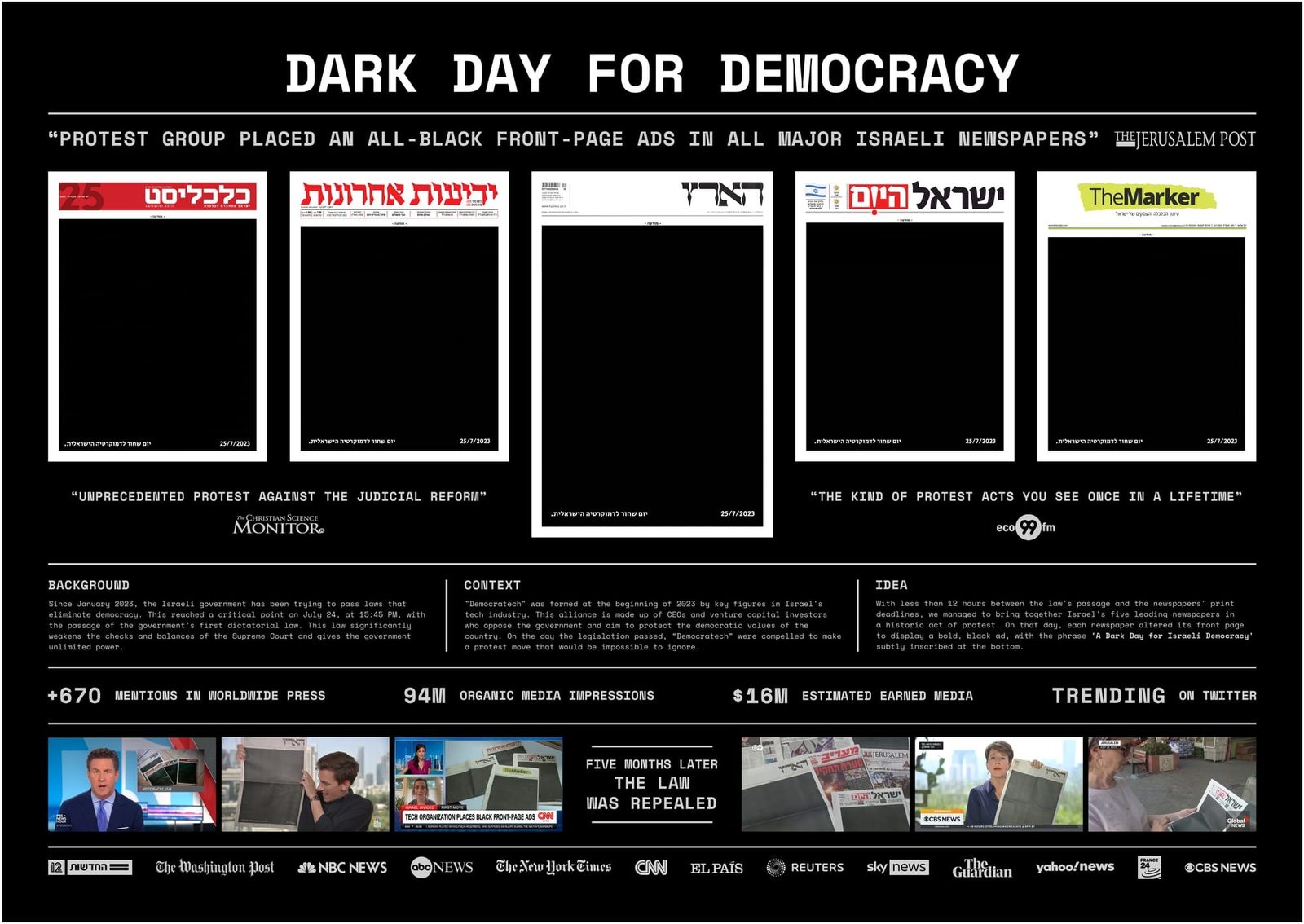 Dark Day for Democracy