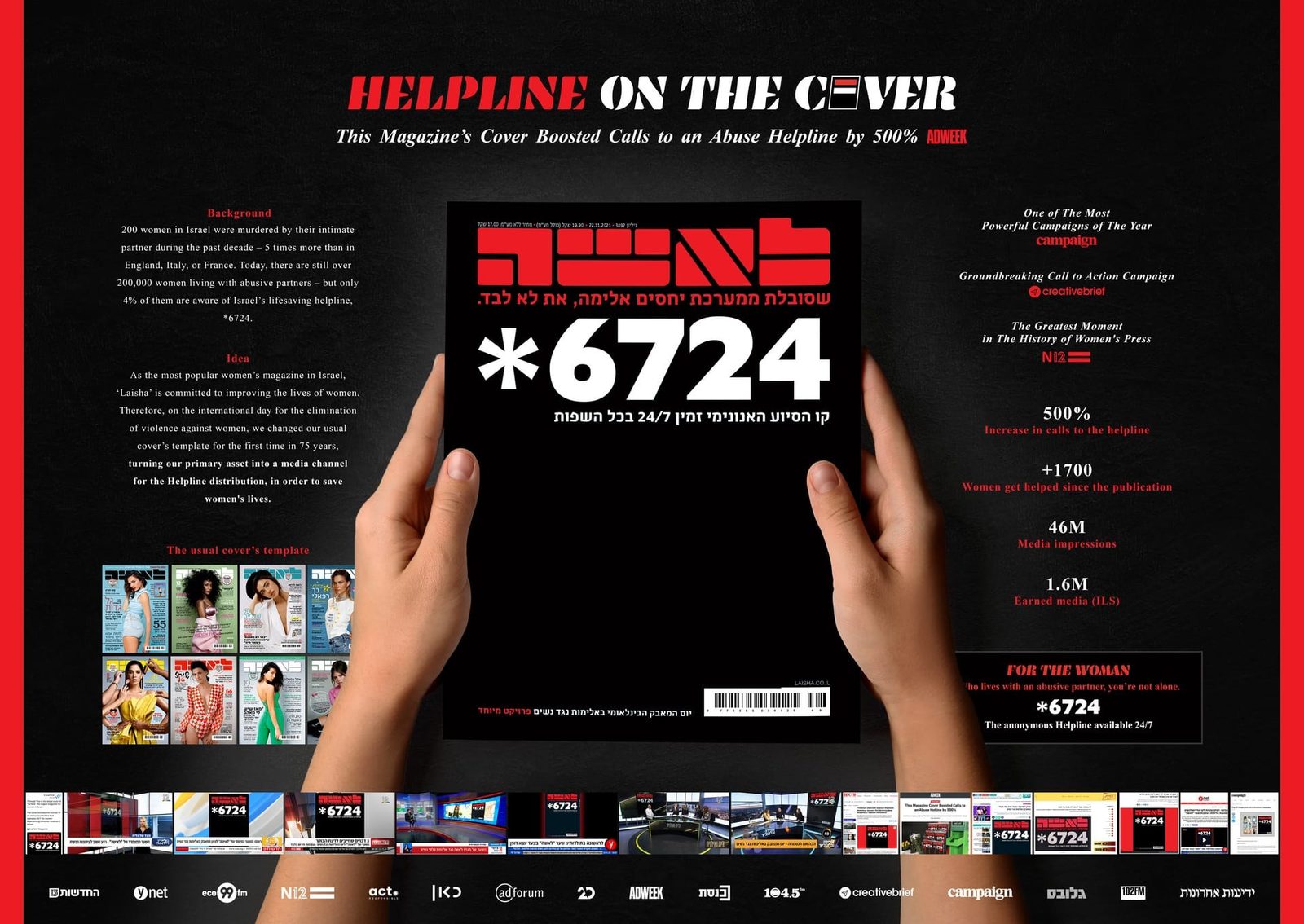 Helpline on the Cover