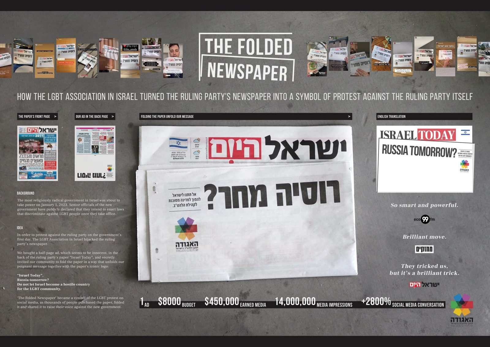 The Folded Newspaper