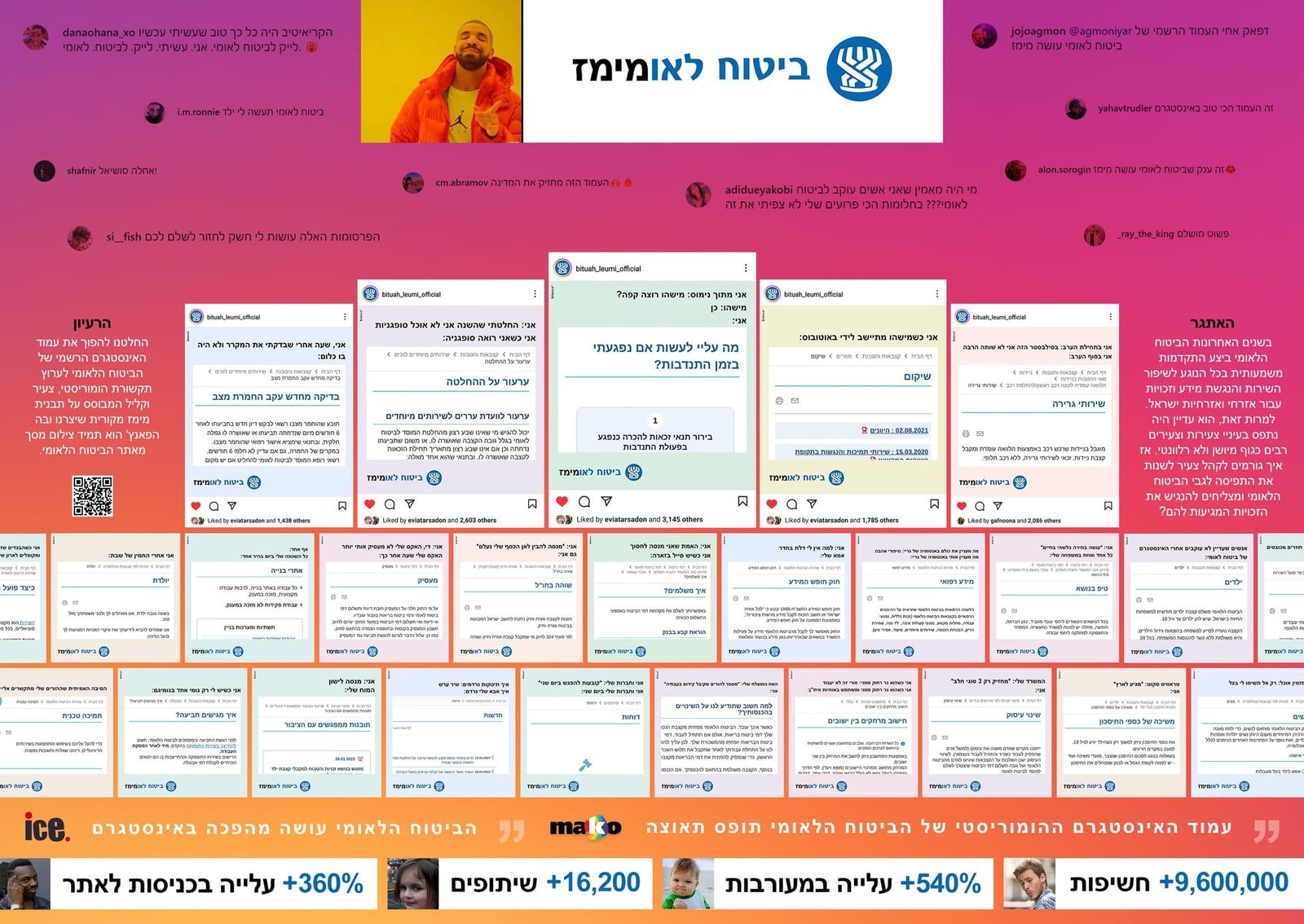 ביטוח לאומימז